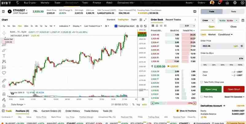 如何使用渣打银行购买加密货币？